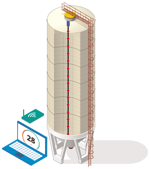 Rebis-tempero-merni-uredjaji-silotermometar-1-desktop