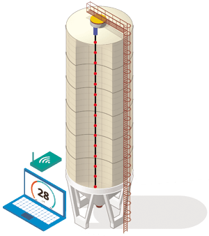 Rebis-tempero-merni-uredjaji-silotermometar-1-mobile